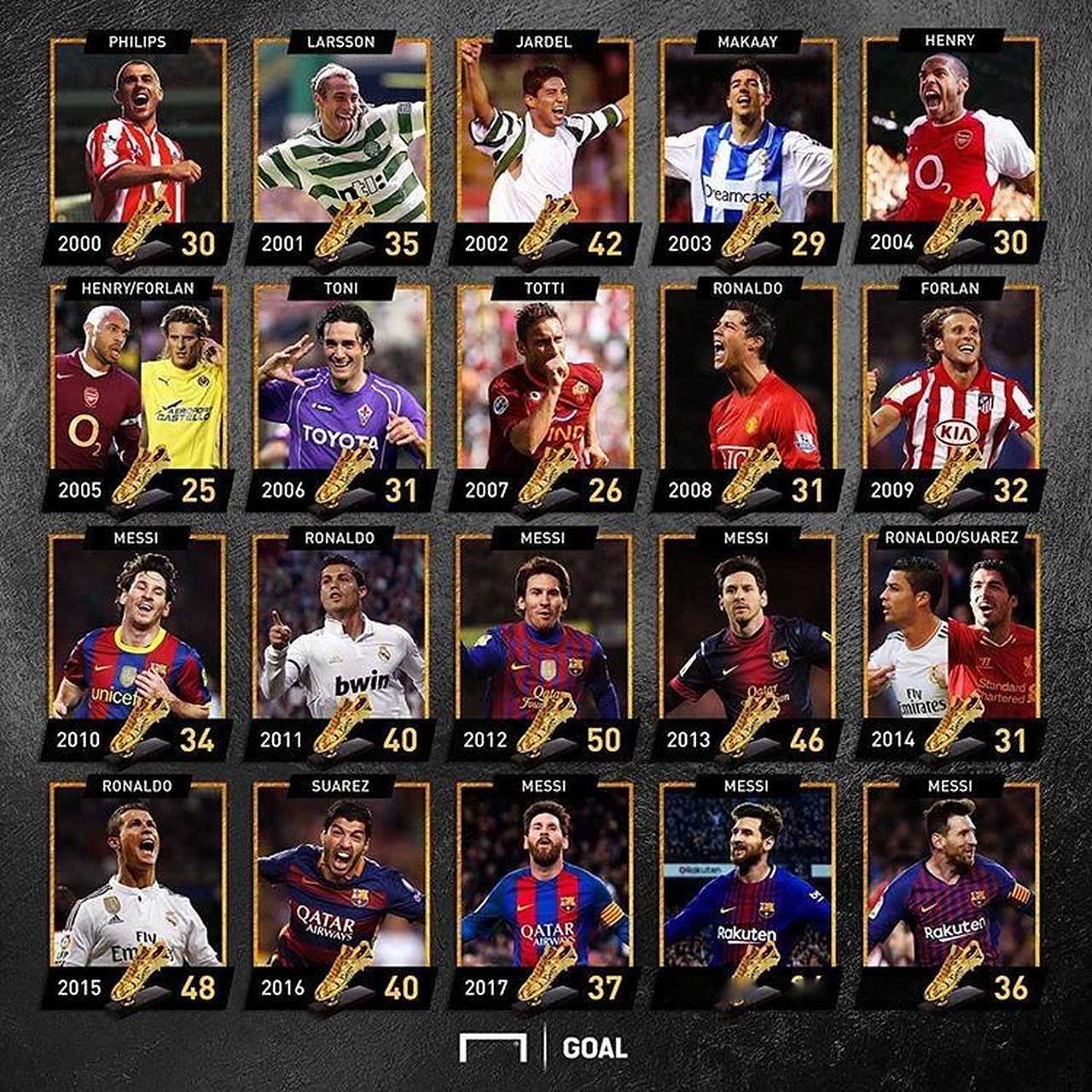 对阵都灵世界波破门，拉比奥攻入米兰生涯首球